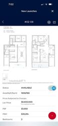 Lloyd Sixtyfive (D9), Apartment #590852821